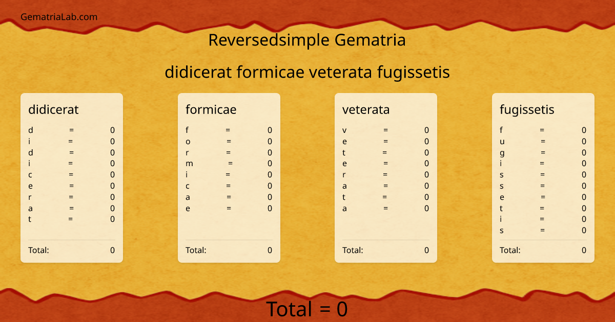 didicerat formicae veterata fugissetis in reversedsimple Gematria